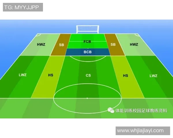 西安足球队战术分析:包夹策略的成效与不足之处探讨 西安足球队战术分析:包夹策略的成效与不足之处探讨